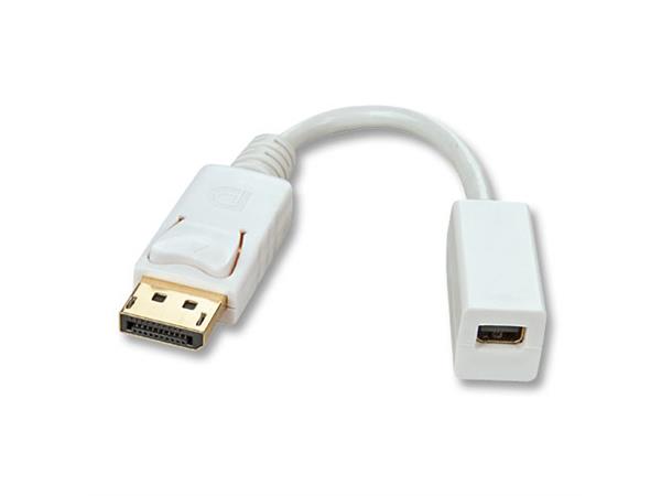 Lindy Adapter DisplayPort > MiniDP Videokilde: DisplayPort